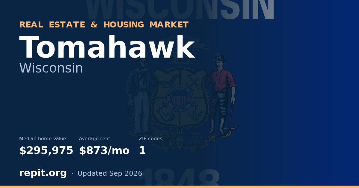 Tomahawk, WI real estate and housing market — median home value $295,975, average rent $873/mo, 1 ZIP code