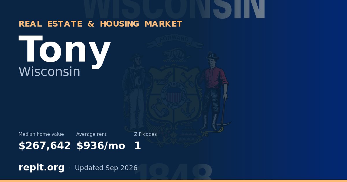 Tony, WI real estate and housing market — median home value $267,642, average rent $936/mo, 1 ZIP code