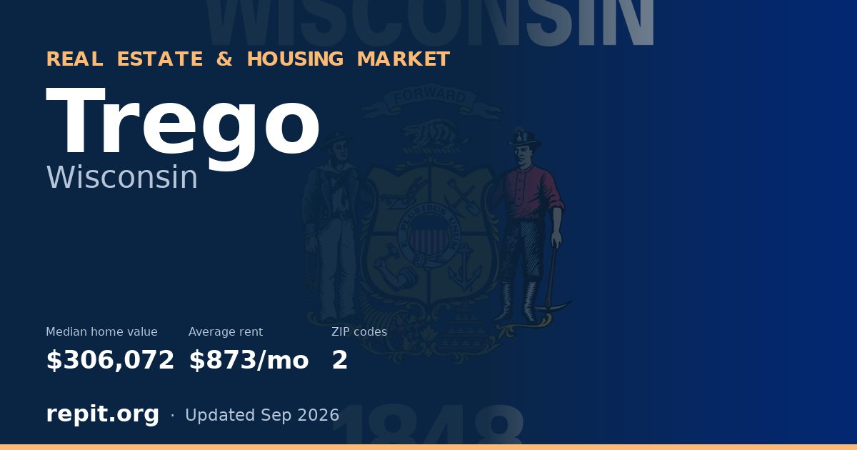 Trego, WI real estate and housing market — median home value $306,072, average rent $873/mo, 2 ZIP codes