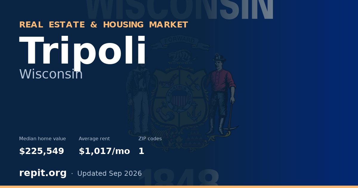 Tripoli, WI real estate and housing market — median home value $225,549, average rent $1,017/mo, 1 ZIP code