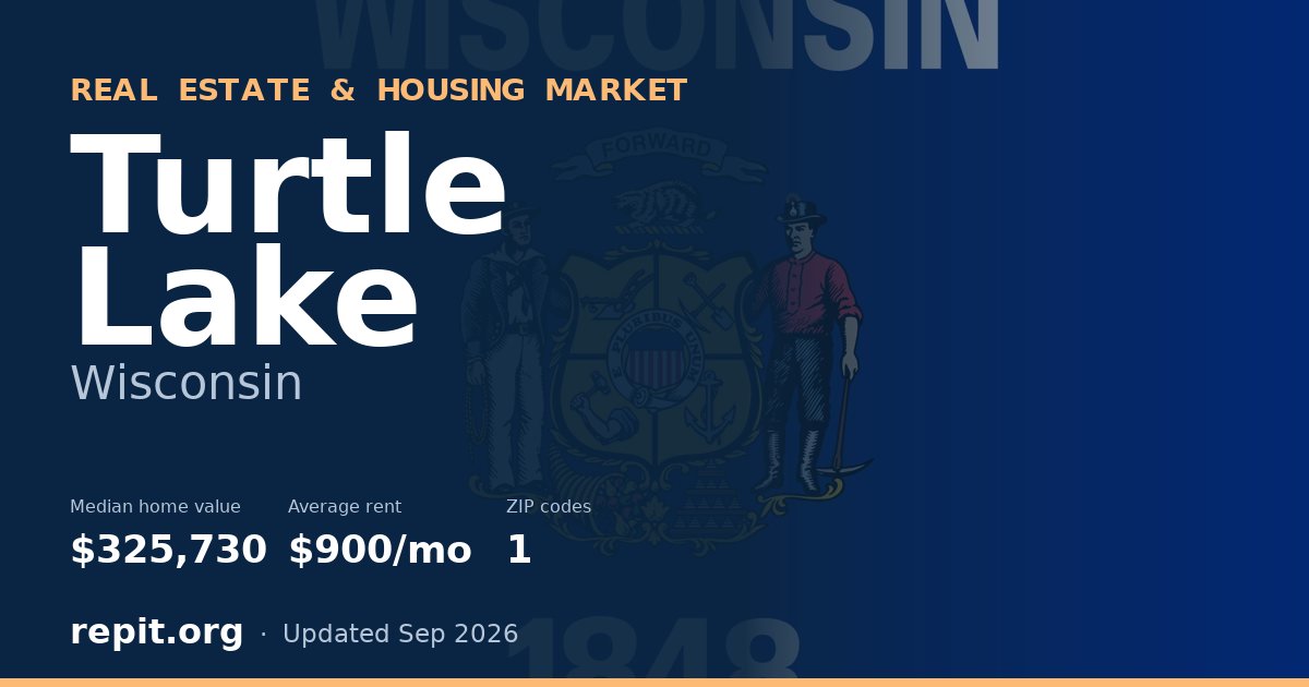 Turtle Lake, WI real estate and housing market — median home value $325,730, average rent $900/mo, 1 ZIP code