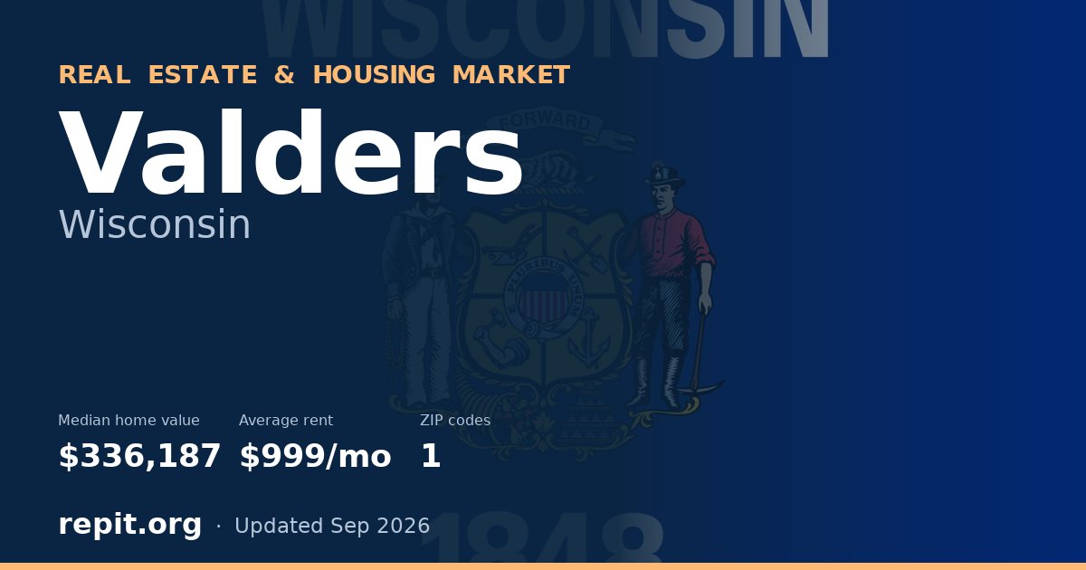 Valders, WI real estate and housing market — median home value $336,187, average rent $999/mo, 1 ZIP code