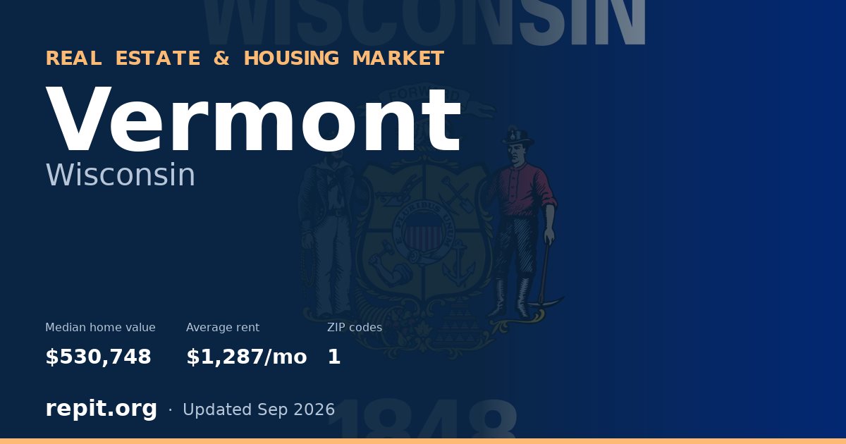 Vermont, WI real estate and housing market — median home value $530,748, average rent $1,287/mo, 1 ZIP code