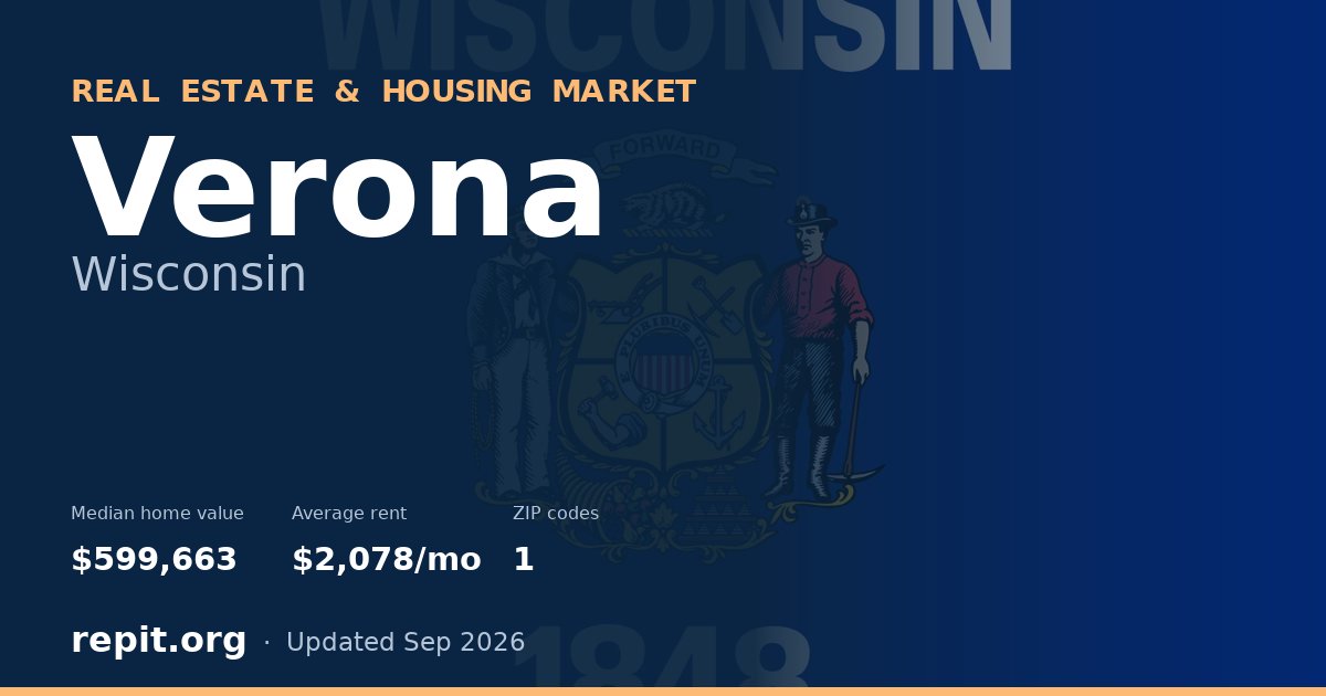 Verona, WI real estate and housing market — median home value $599,663, average rent $2,078/mo, 1 ZIP code