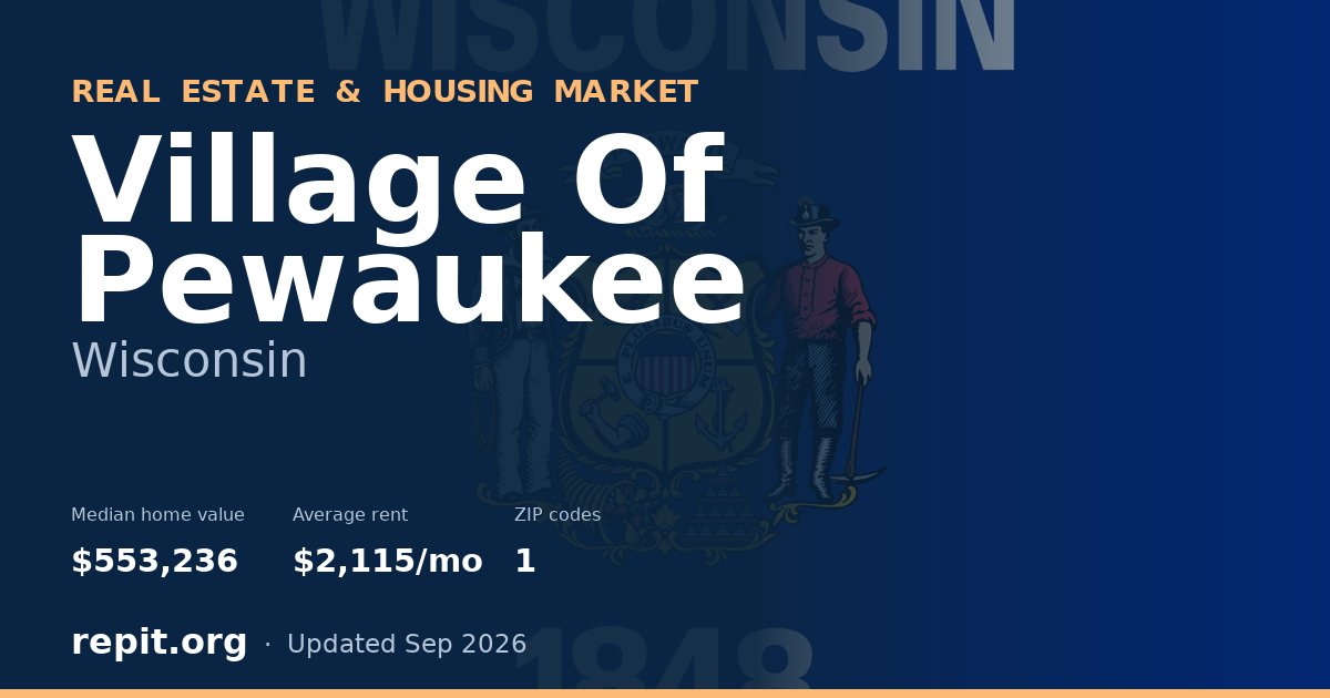 Village Of Pewaukee, WI real estate and housing market — median home value $553,236, average rent $2,115/mo, 1 ZIP code