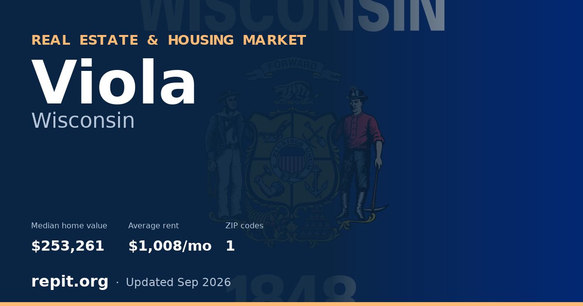 Viola, WI real estate and housing market — median home value $253,261, average rent $1,008/mo, 1 ZIP code
