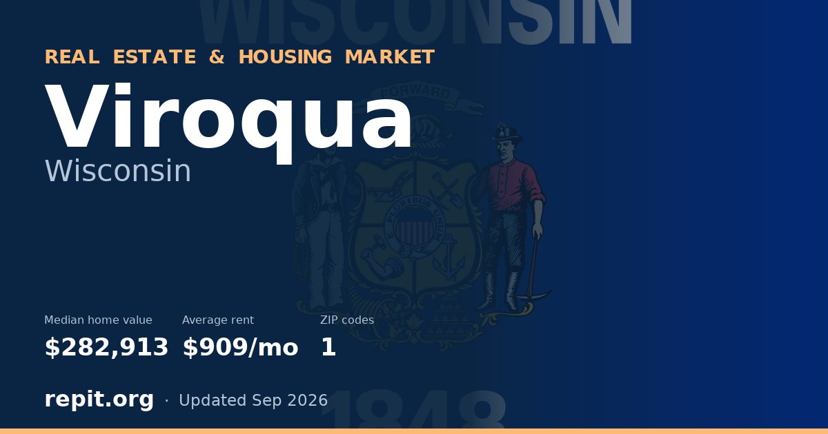 Viroqua, WI real estate and housing market — median home value $282,913, average rent $909/mo, 1 ZIP code
