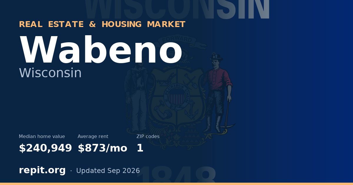 Wabeno, WI real estate and housing market — median home value $240,949, average rent $873/mo, 1 ZIP code