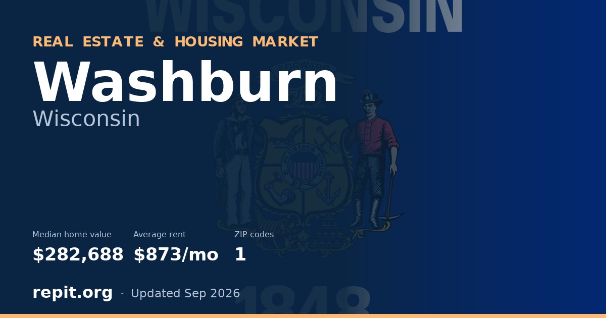 Washburn, WI real estate and housing market — median home value $282,688, average rent $873/mo, 1 ZIP code