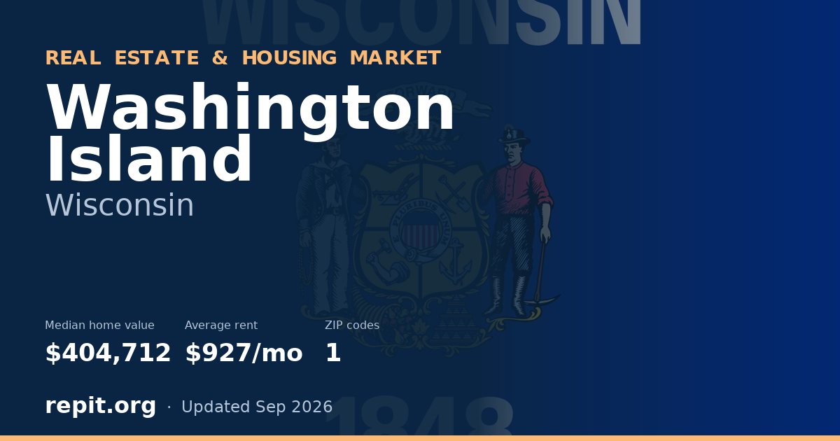 Washington Island, WI real estate and housing market — median home value $404,712, average rent $927/mo, 1 ZIP code