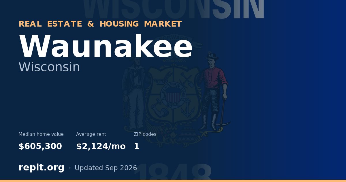 Waunakee, WI real estate and housing market — median home value $605,300, average rent $2,124/mo, 1 ZIP code