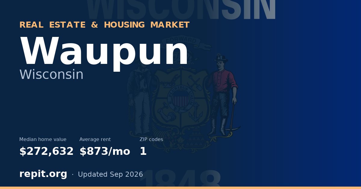 Waupun, WI real estate and housing market — median home value $272,632, average rent $873/mo, 1 ZIP code