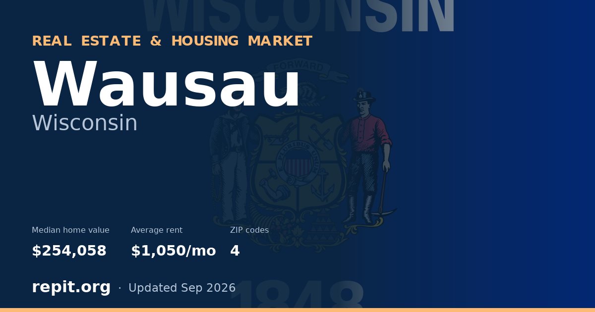 Wausau, WI real estate and housing market — median home value $254,058, average rent $1,050/mo, 4 ZIP codes