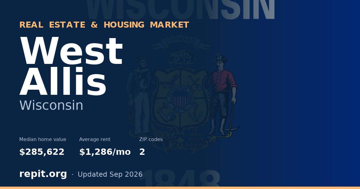 West Allis, WI real estate and housing market — median home value $285,622, average rent $1,286/mo, 2 ZIP codes