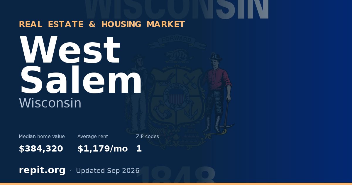 West Salem, WI real estate and housing market — median home value $384,320, average rent $1,179/mo, 1 ZIP code