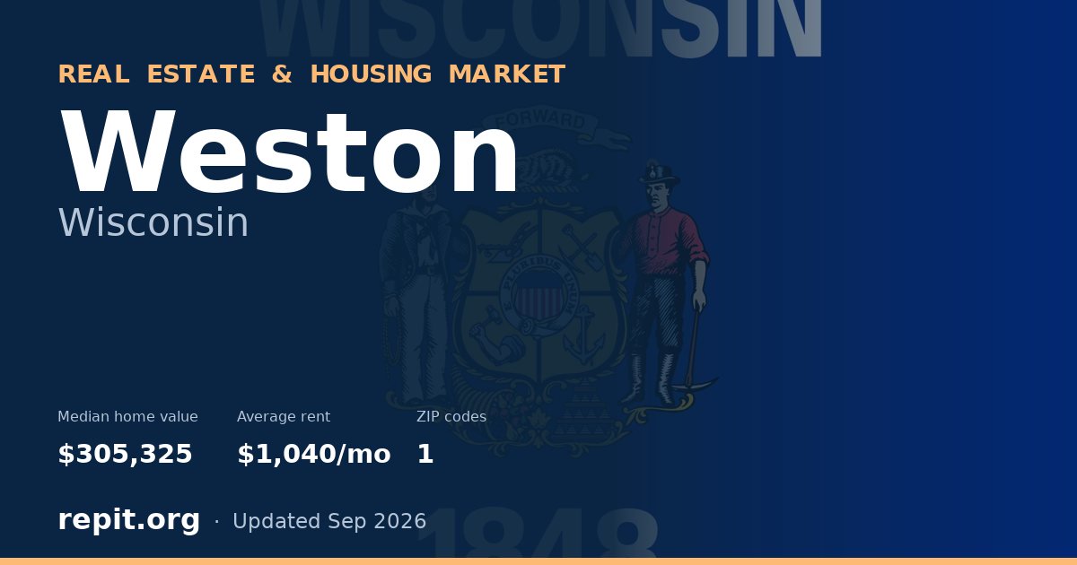 Weston, WI real estate and housing market — median home value $305,325, average rent $1,040/mo, 1 ZIP code