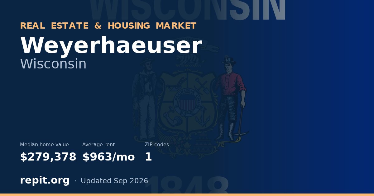 Weyerhaeuser, WI real estate and housing market — median home value $279,378, average rent $963/mo, 1 ZIP code
