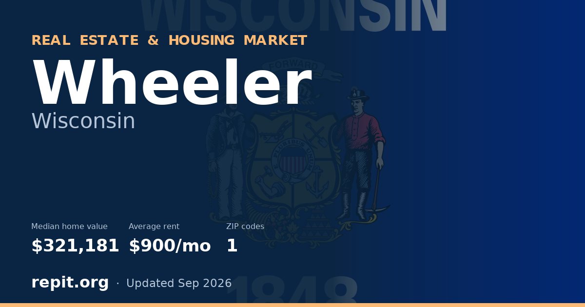 Wheeler, WI real estate and housing market — median home value $321,181, average rent $900/mo, 1 ZIP code