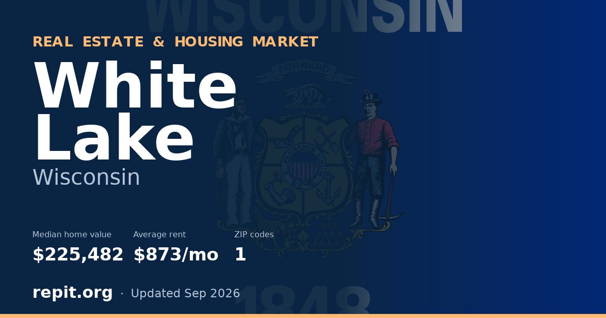 White Lake, WI real estate and housing market — median home value $225,482, average rent $873/mo, 1 ZIP code