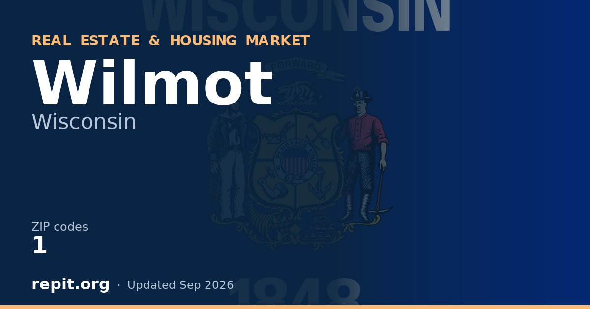 Wilmot, WI real estate and housing market — 1 ZIP code