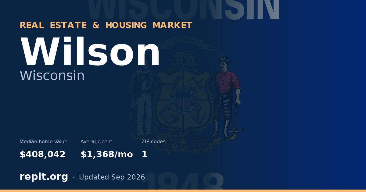 Wilson, WI real estate and housing market — median home value $408,042, average rent $1,368/mo, 1 ZIP code