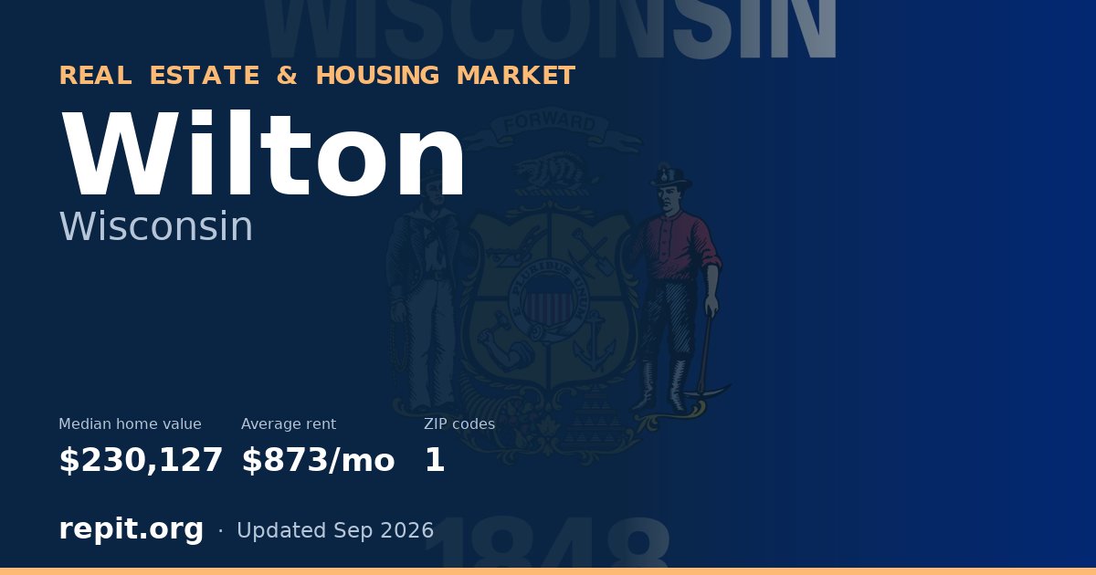 Wilton, WI real estate and housing market — median home value $230,127, average rent $873/mo, 1 ZIP code