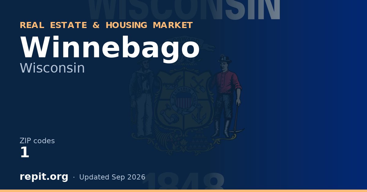 Winnebago, WI real estate and housing market — 1 ZIP code