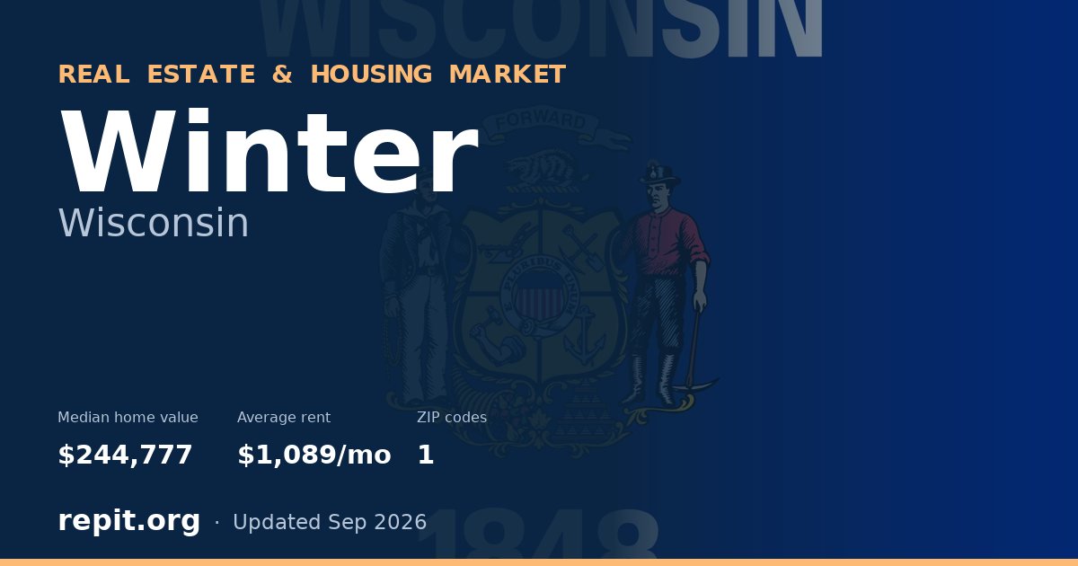 Winter, WI real estate and housing market — median home value $244,777, average rent $1,089/mo, 1 ZIP code