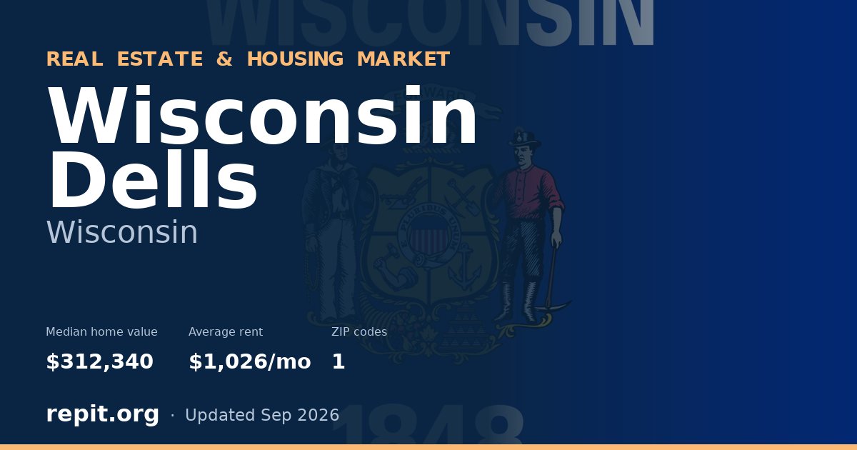 Wisconsin Dells, WI real estate and housing market — median home value $312,340, average rent $1,026/mo, 1 ZIP code