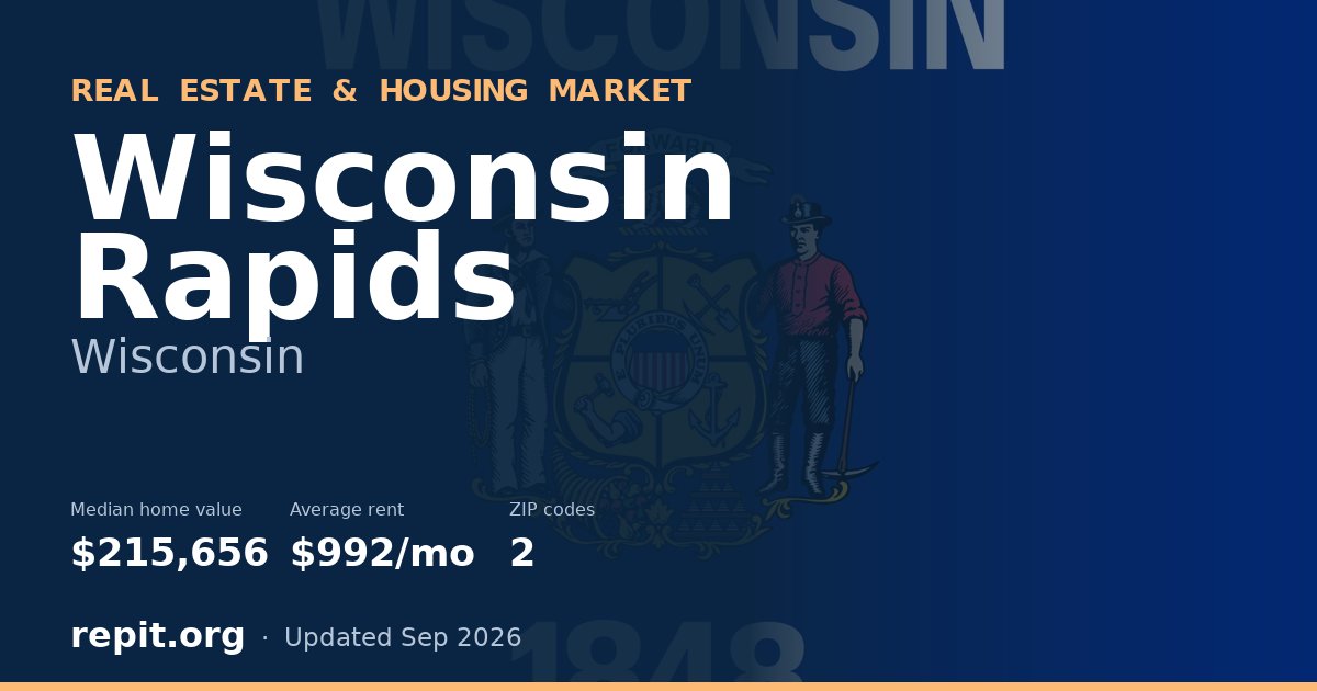 Wisconsin Rapids, WI real estate and housing market — median home value $215,656, average rent $992/mo, 2 ZIP codes