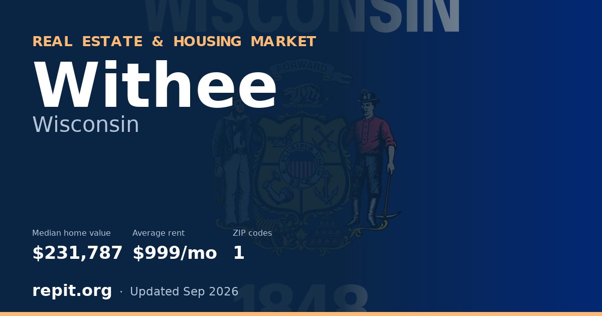 Withee, WI real estate and housing market — median home value $231,787, average rent $999/mo, 1 ZIP code