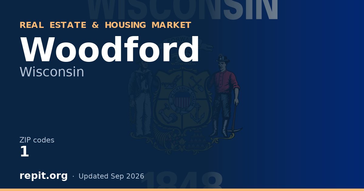 Woodford, WI real estate and housing market — 1 ZIP code