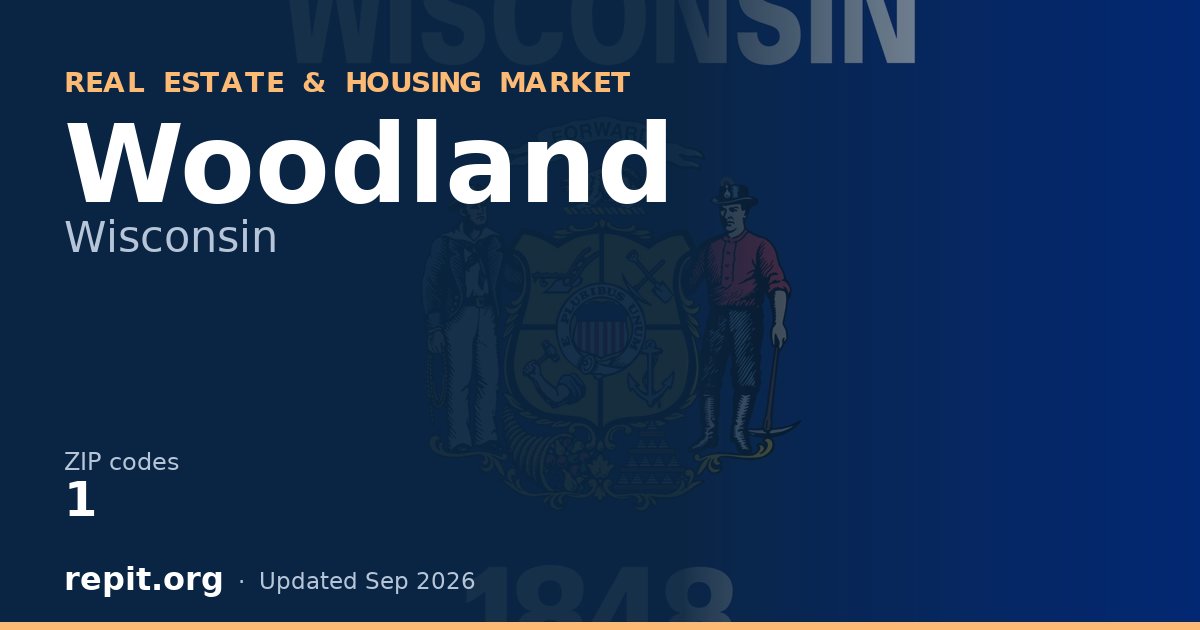 Woodland, WI real estate and housing market — 1 ZIP code