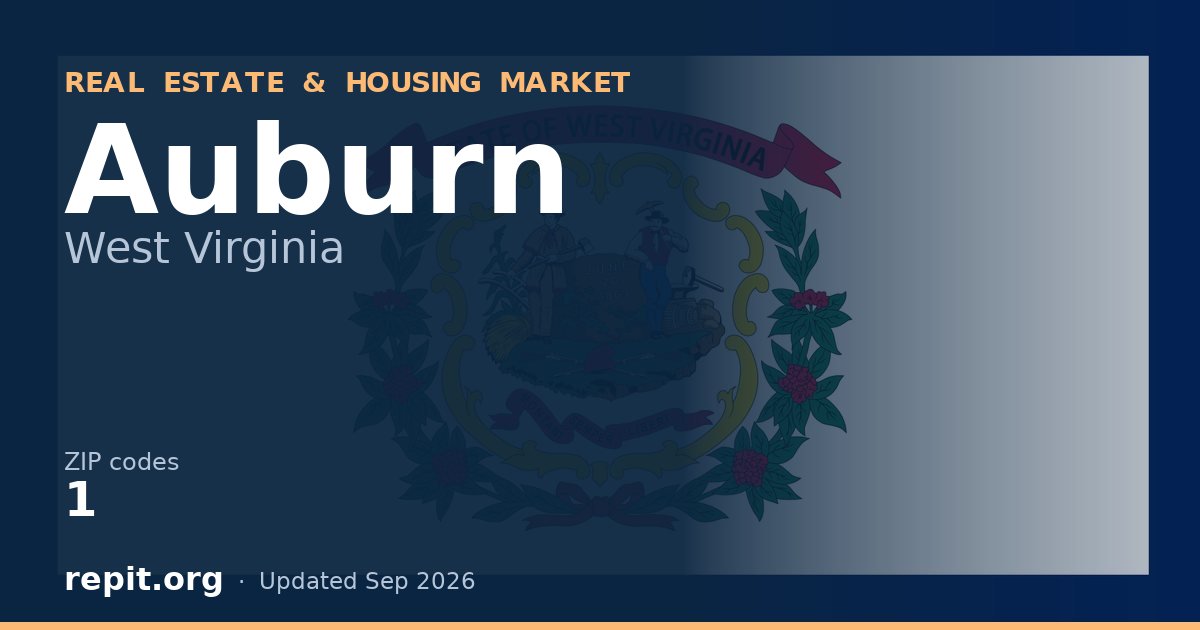 Auburn, WV real estate and housing market — 1 ZIP code