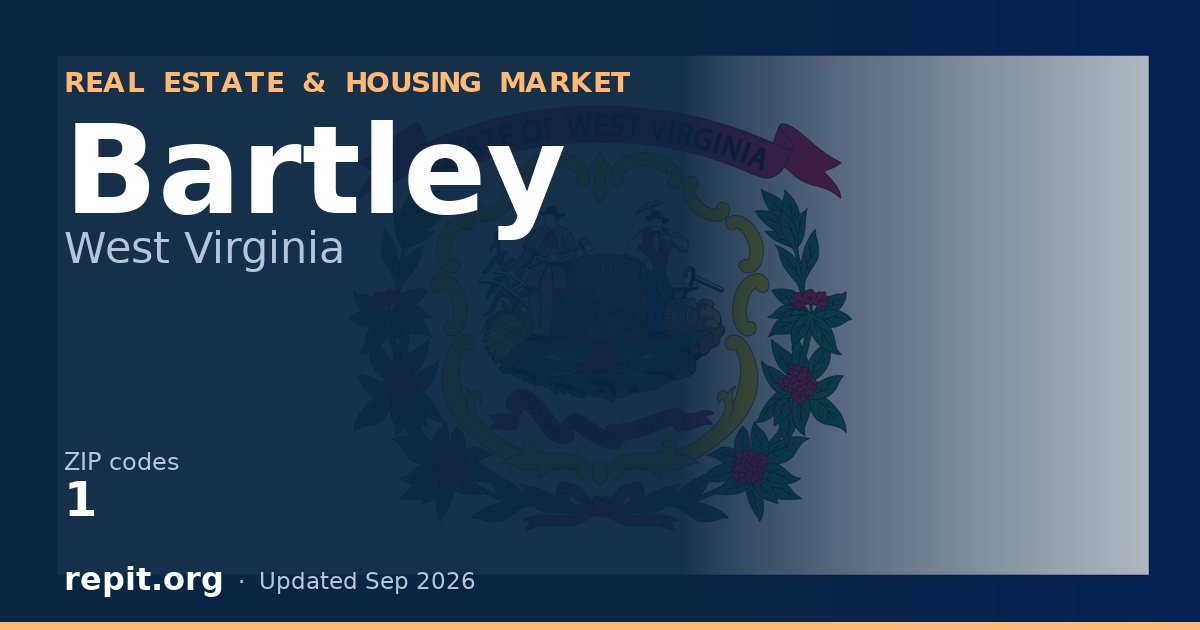Bartley, WV real estate and housing market — 1 ZIP code