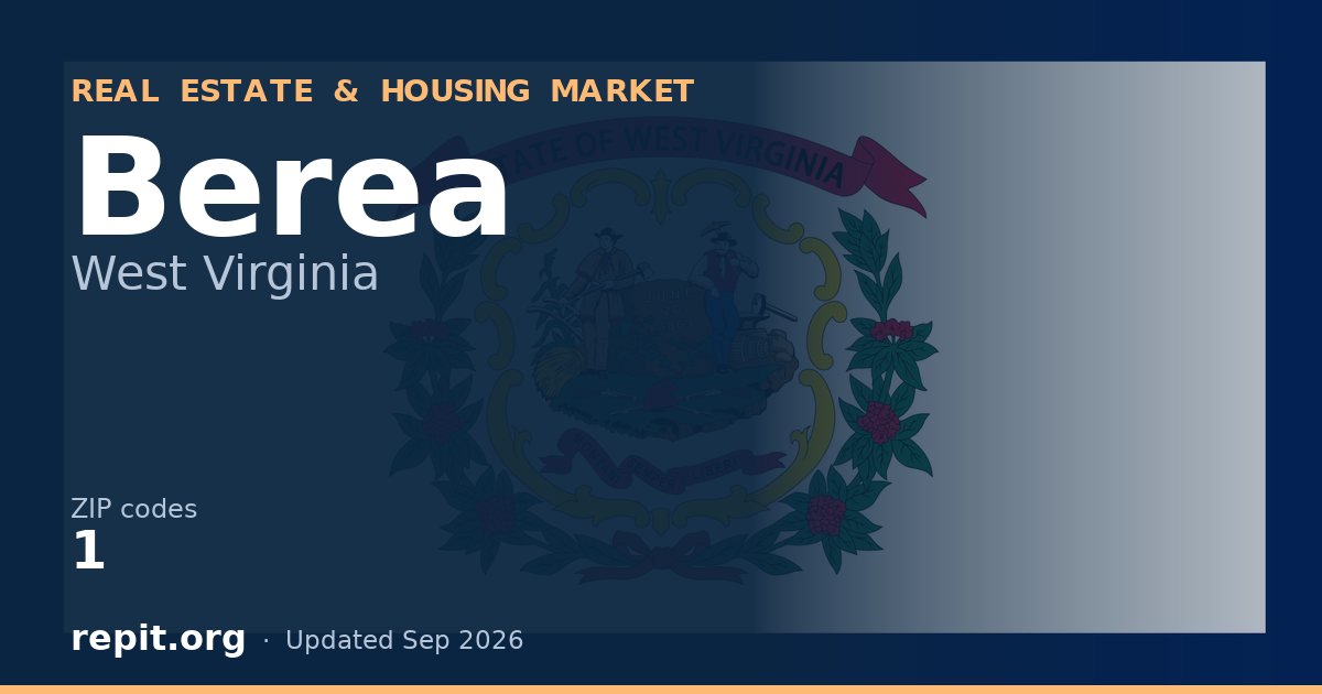 Berea, WV real estate and housing market — 1 ZIP code