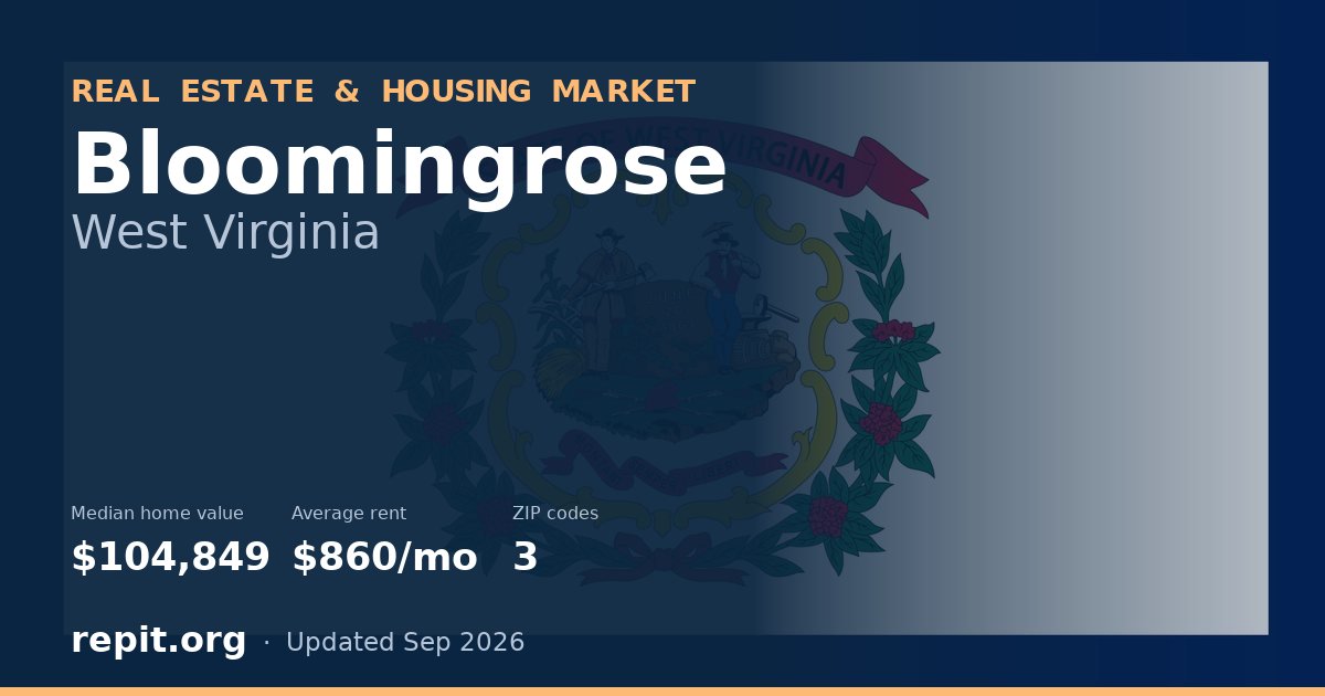 Bloomingrose, WV real estate and housing market — median home value $104,849, average rent $860/mo, 3 ZIP codes
