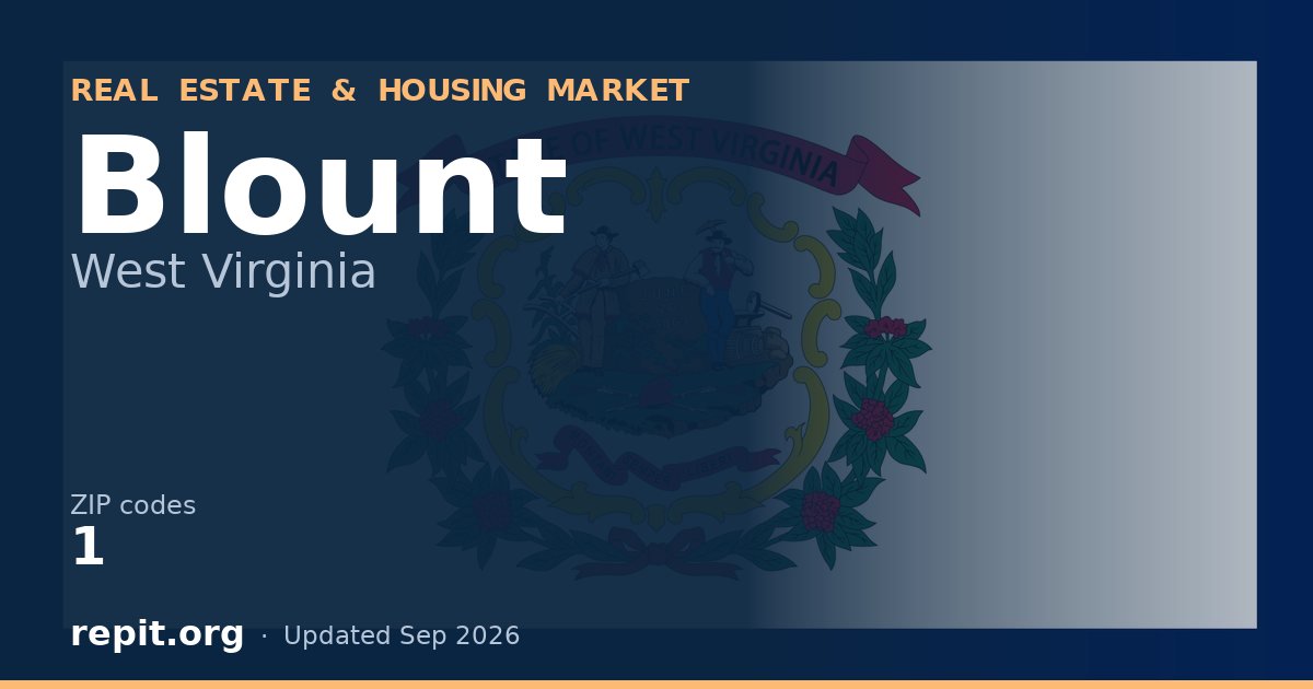 Blount, WV real estate and housing market — 1 ZIP code
