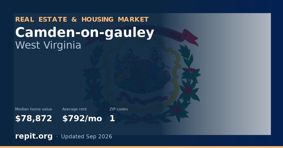 Camden-on-gauley, WV real estate and housing market — median home value $78,872, average rent $792/mo, 1 ZIP code