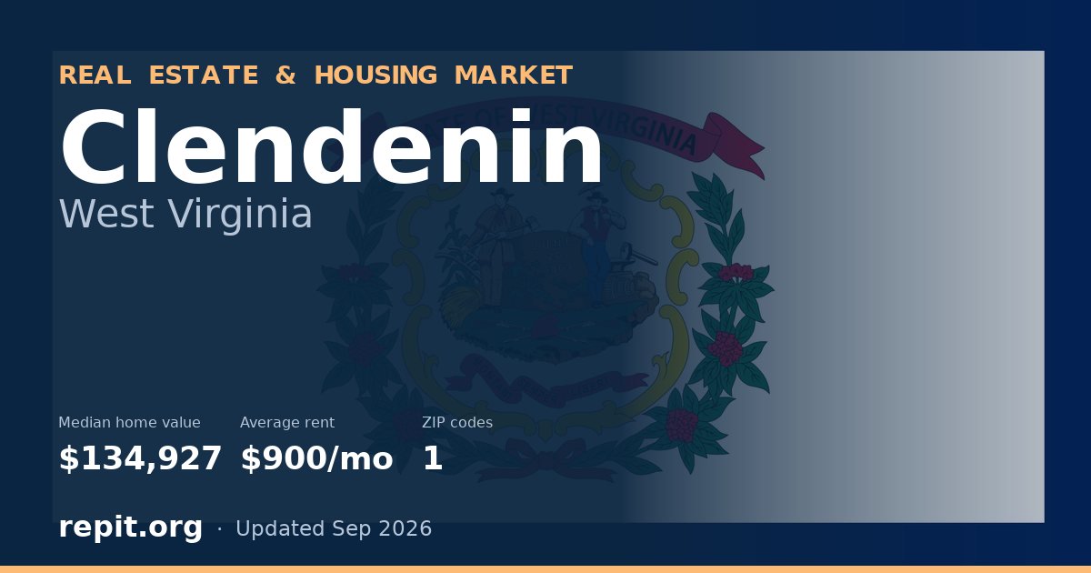 Clendenin, WV real estate and housing market — median home value $134,927, average rent $900/mo, 1 ZIP code