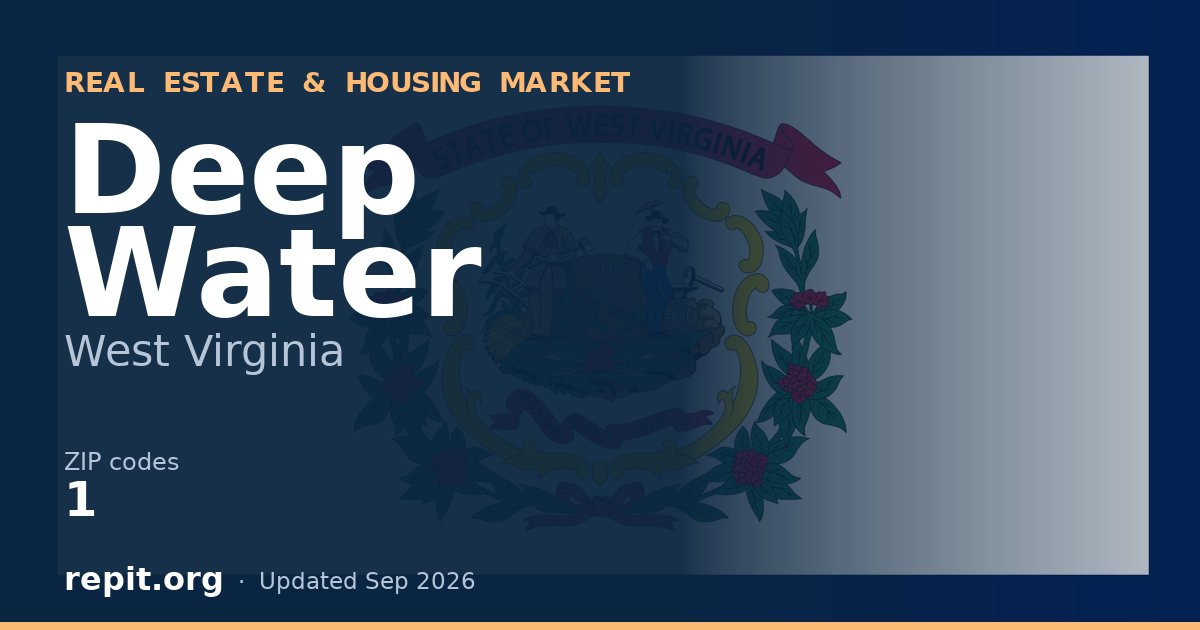 Deep Water, WV real estate and housing market — 1 ZIP code