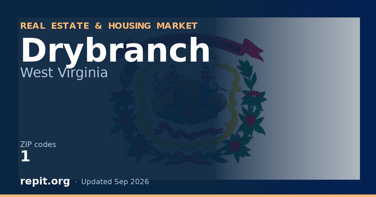 Drybranch, WV real estate and housing market — 1 ZIP code