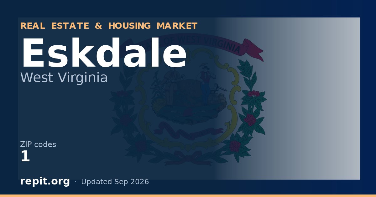Eskdale, WV real estate and housing market — 1 ZIP code