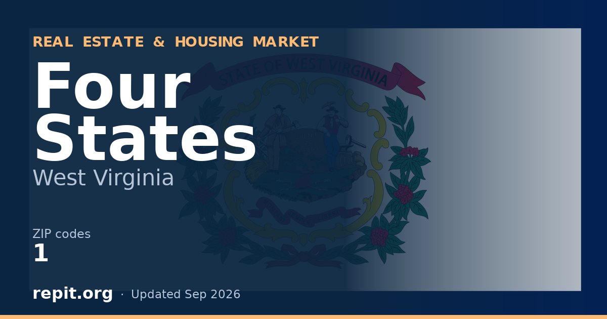 Four States, WV real estate and housing market — 1 ZIP code