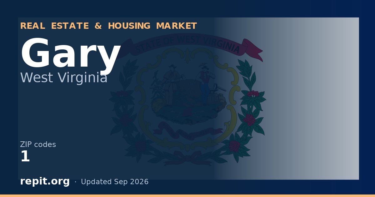 Gary, WV real estate and housing market — 1 ZIP code