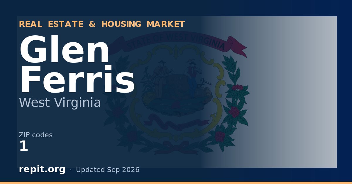 Glen Ferris, WV real estate and housing market — 1 ZIP code