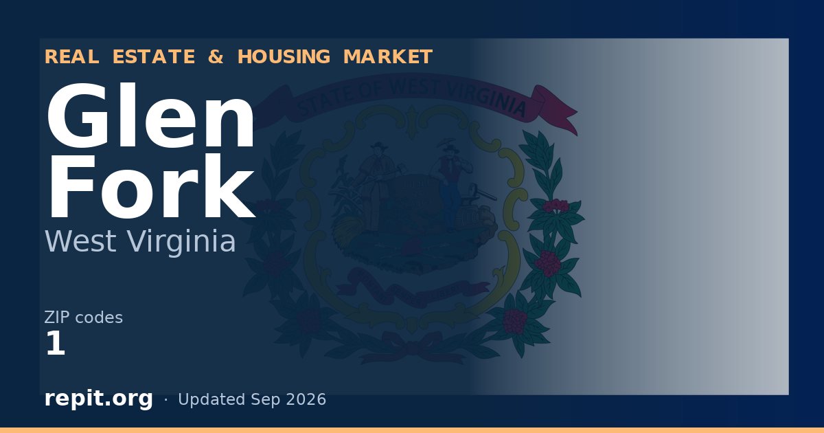 Glen Fork, WV real estate and housing market — 1 ZIP code