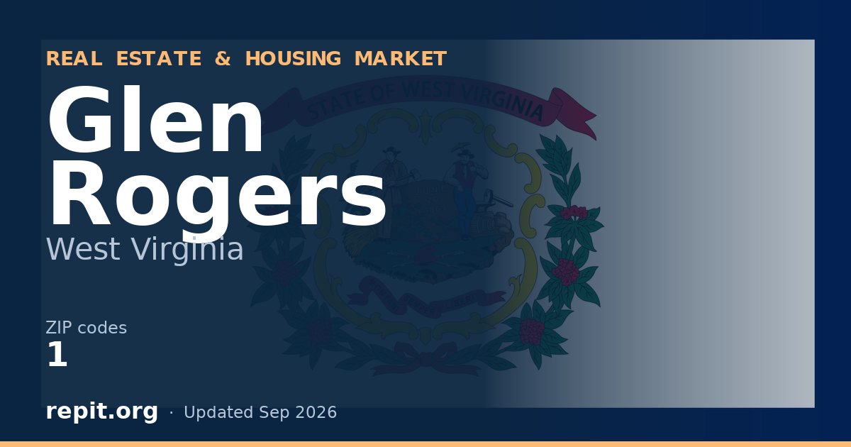 Glen Rogers, WV real estate and housing market — 1 ZIP code