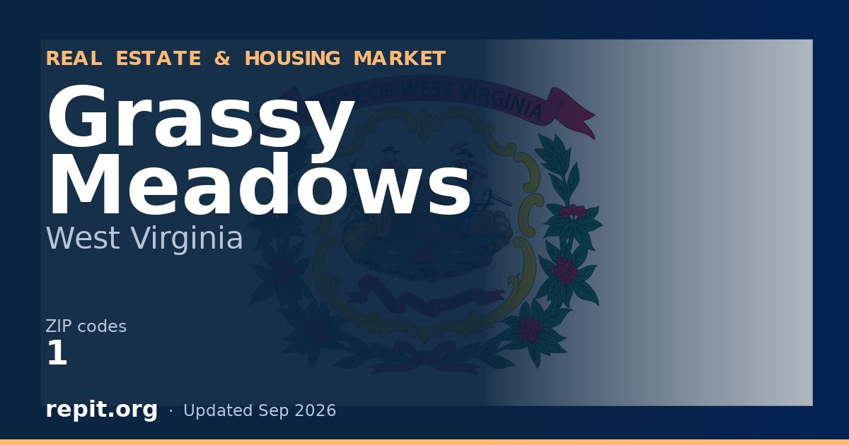 Grassy Meadows, WV real estate and housing market — 1 ZIP code