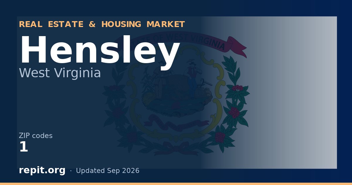 Hensley, WV real estate and housing market — 1 ZIP code